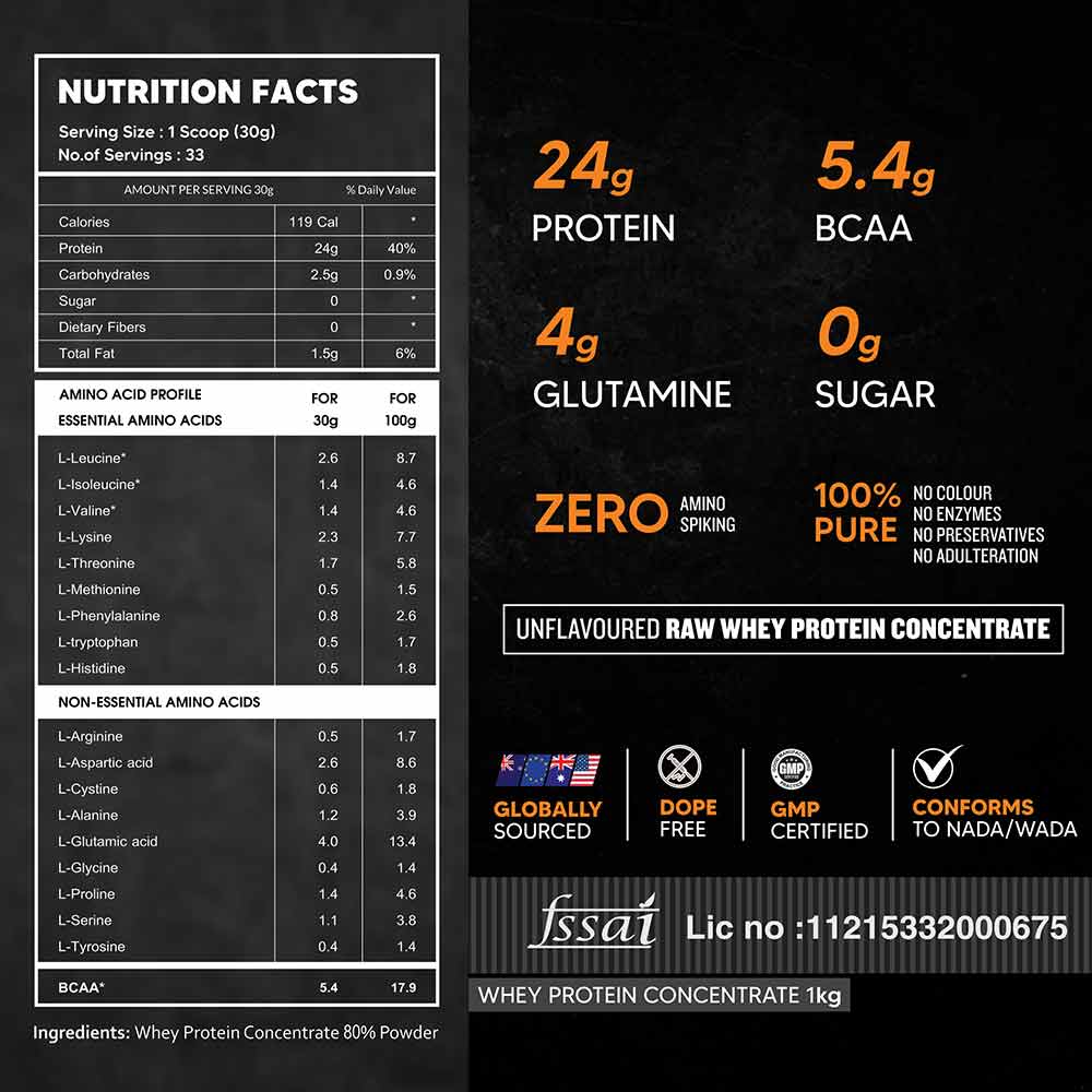 AS-IT-IS Nutrition Whey Protein Concentrate 80%