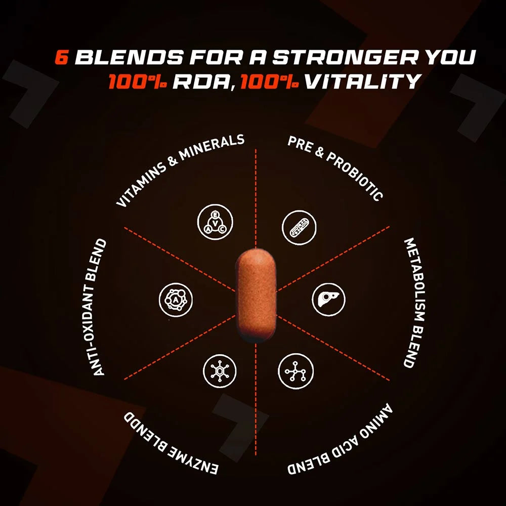 Fuel One Daily Multivitamin