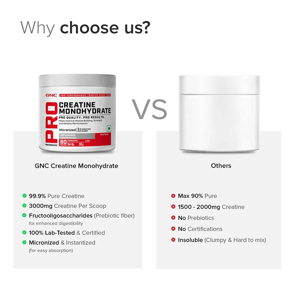 GNC Pro Performance Pure Micronized Creatine Monohydrate