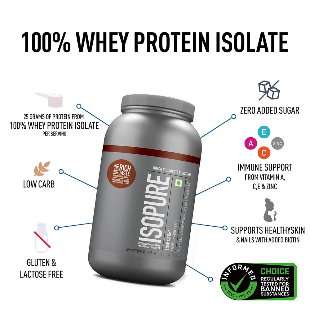 Isopure 100% Whey Protein Isolate