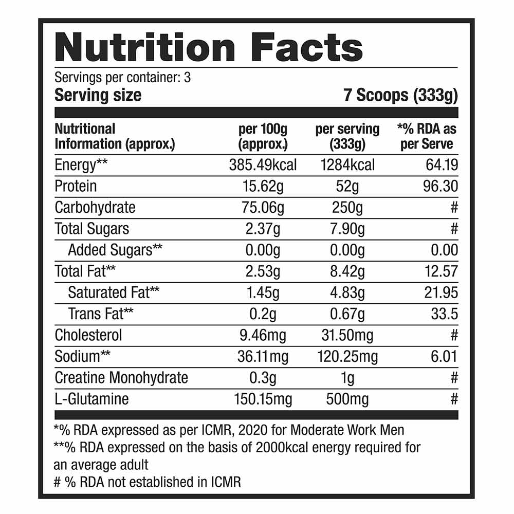 Labrada Muscle Mass Gainer