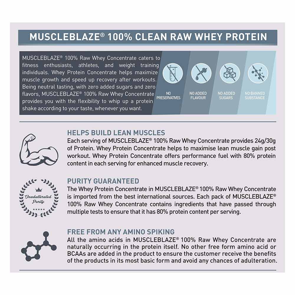 MuscleBlaze 100% Clean Raw Whey Concentrate