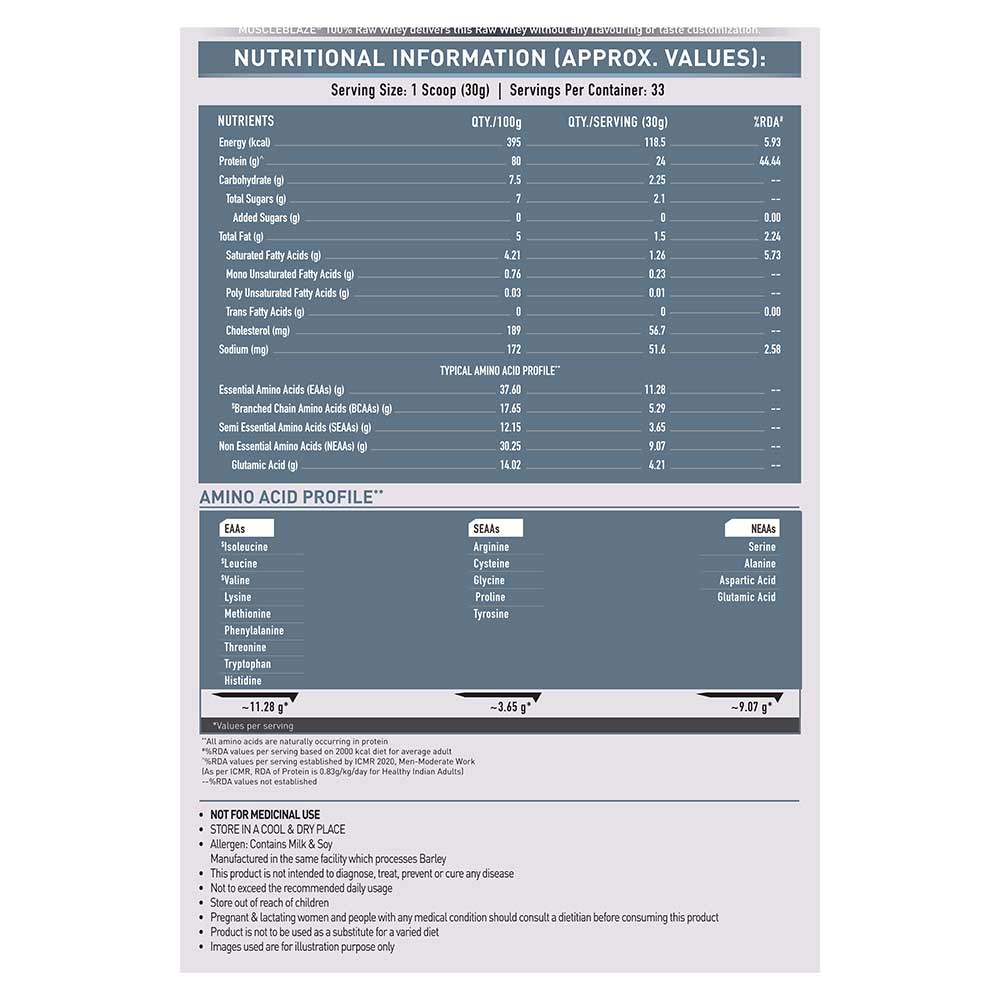 MuscleBlaze 100% Clean Raw Whey Concentrate