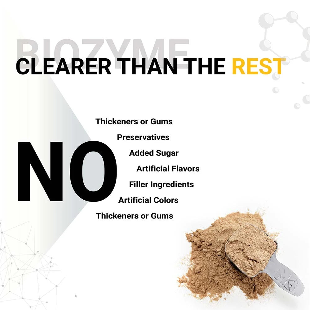 MuscleBlaze Biozyme Iso-Zero Low Carb Whey Protein
