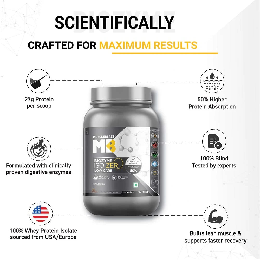 MuscleBlaze Biozyme Iso-Zero Low Carb Whey Protein