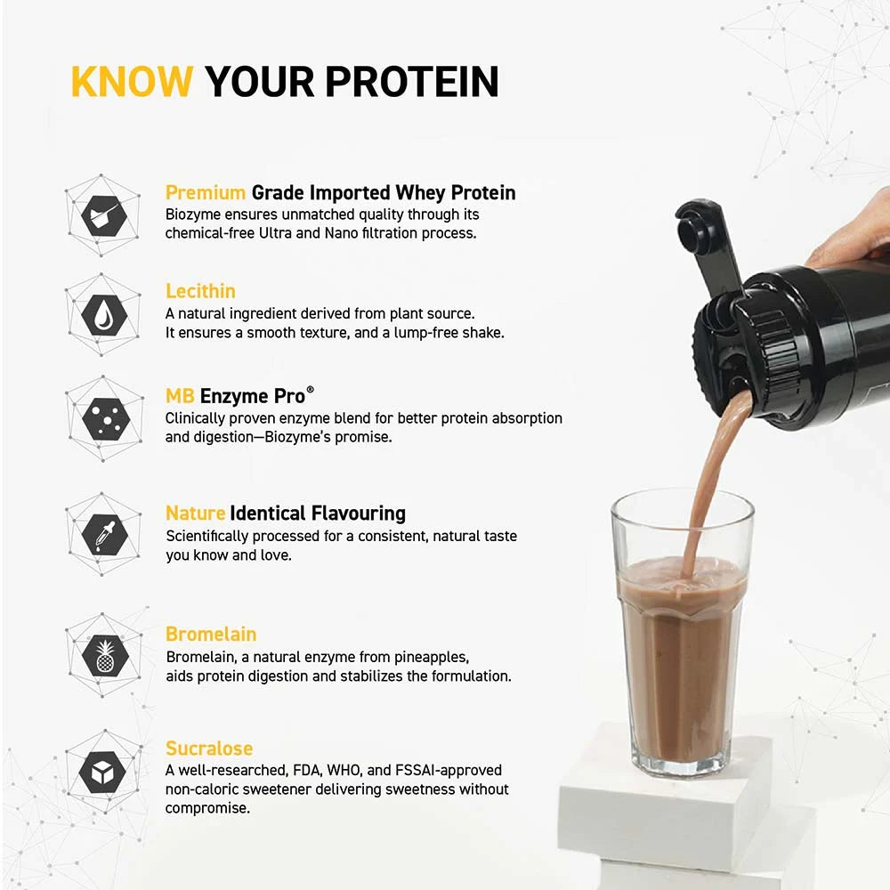 MuscleBlaze Biozyme Iso-Zero Low Carb Whey Protein