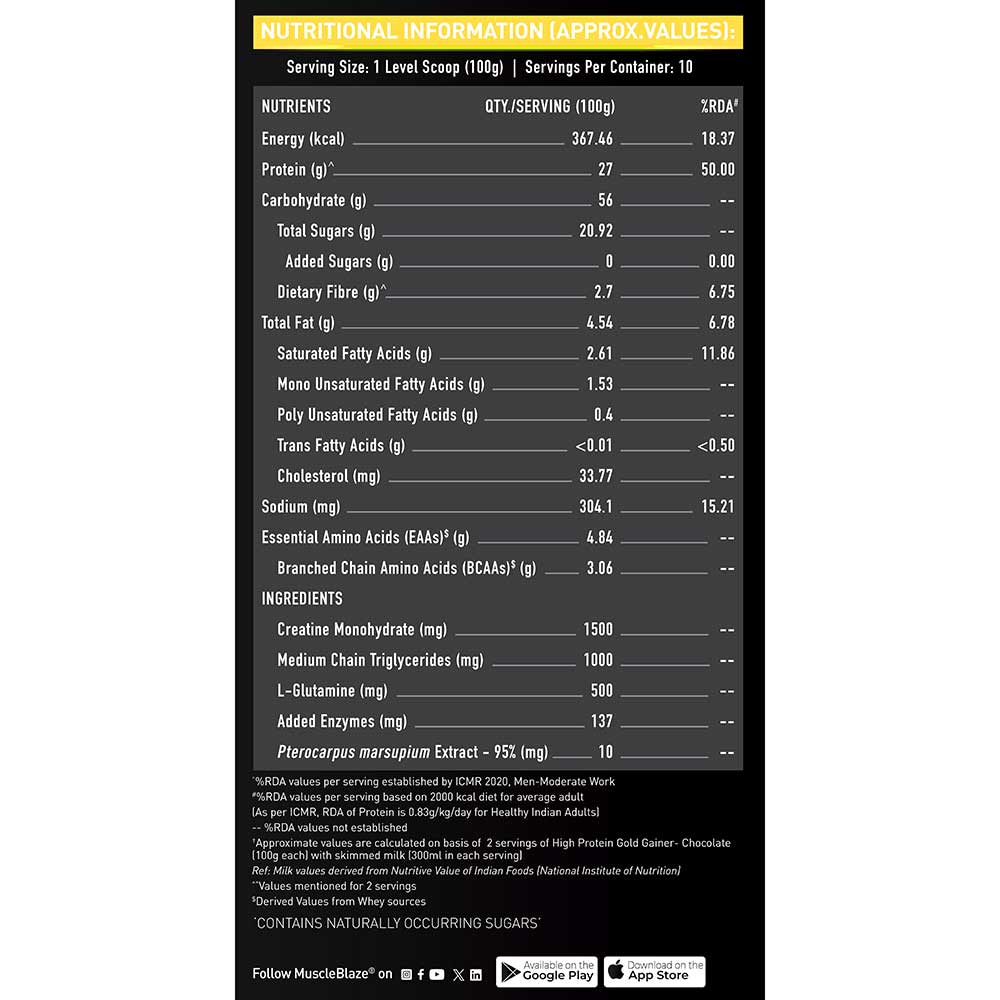 MuscleBlaze High Protein Gold Gainer