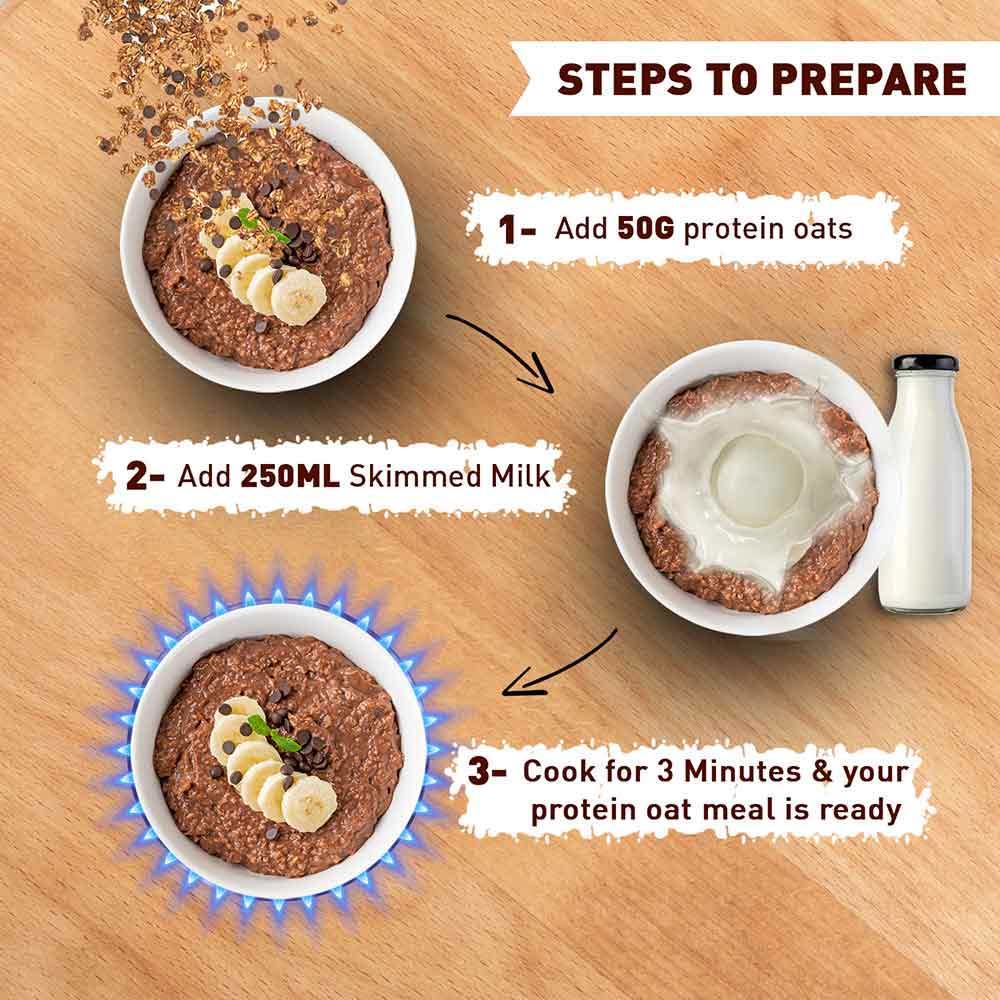 MuscleBlaze High Protein Oats OP