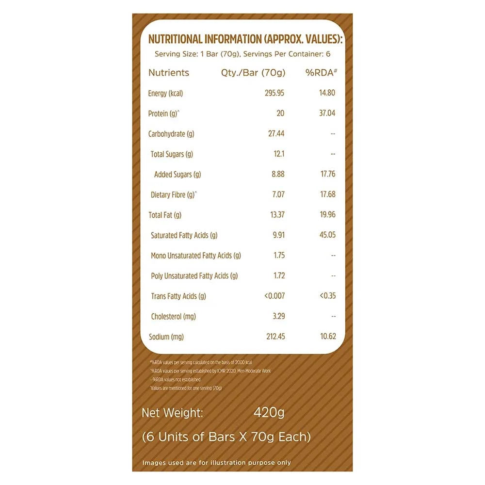 MuscleBlaze Protein Bar (20 gm Protein)