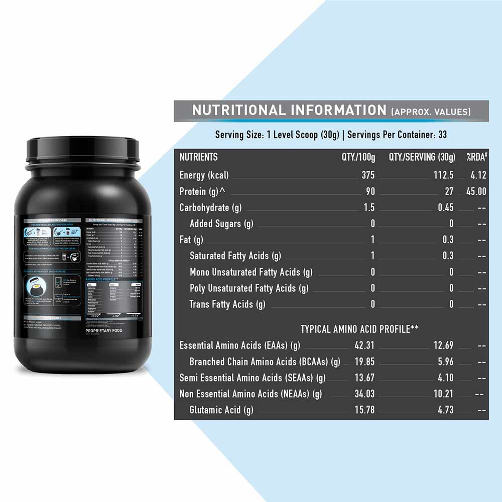 MuscleBlaze Raw Whey Isolate Powder