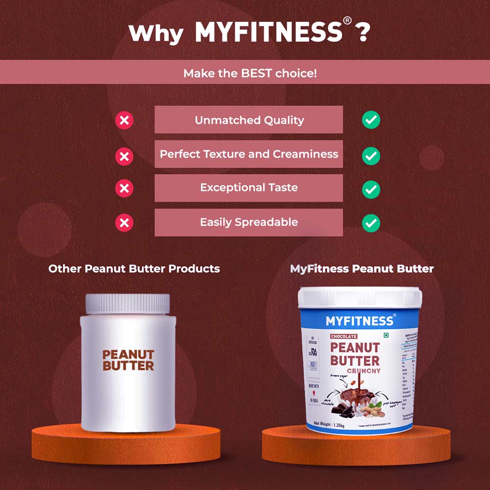 Myfitness Chocolate Peanut Butter
