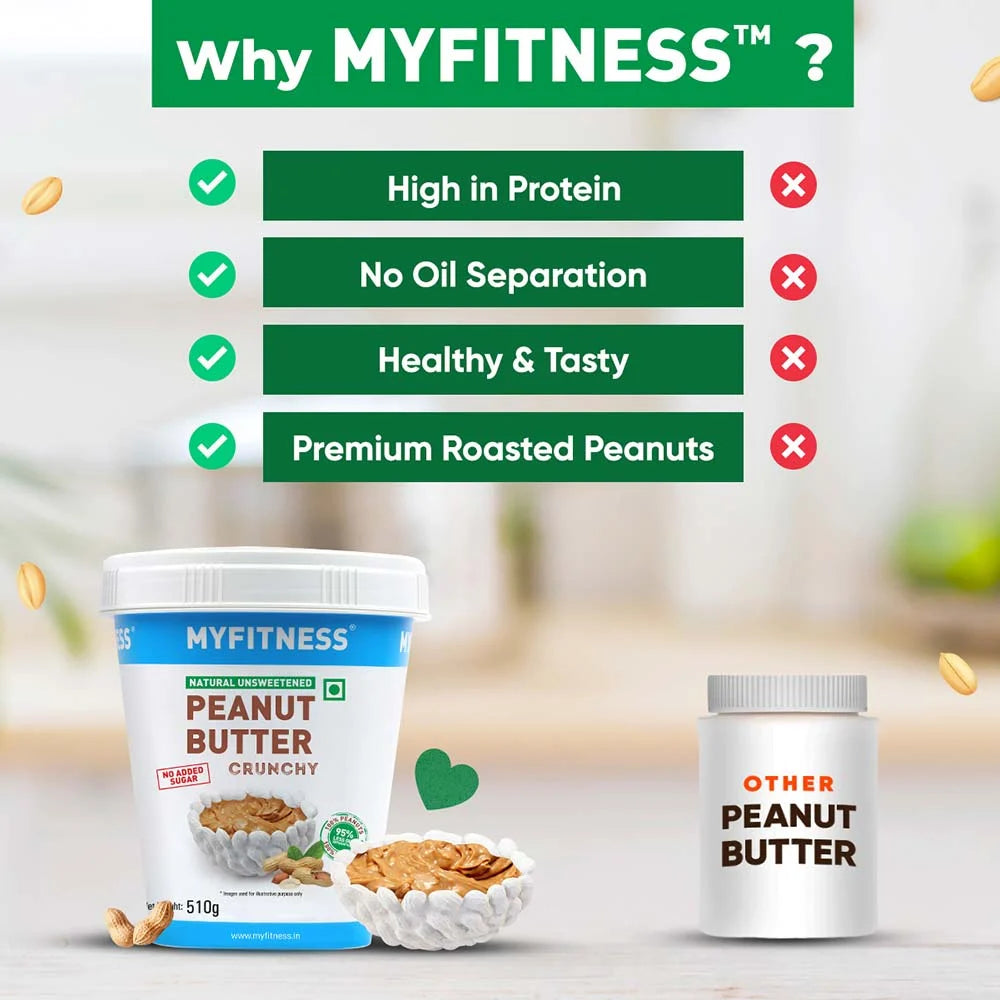 Myfitness Natural Peanut Butter