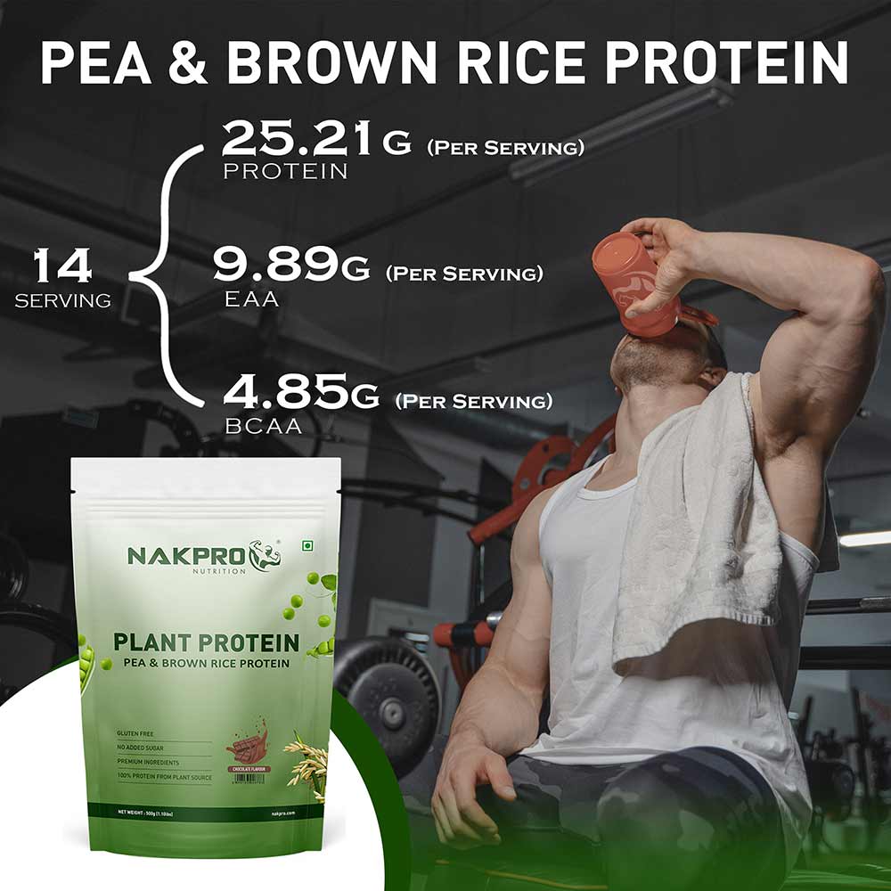 Nakpro Plant Protein