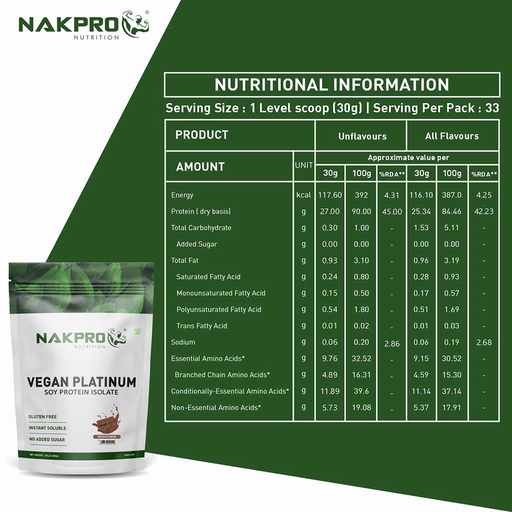 Nakpro Vegan Platinum Soy Protein Isolate