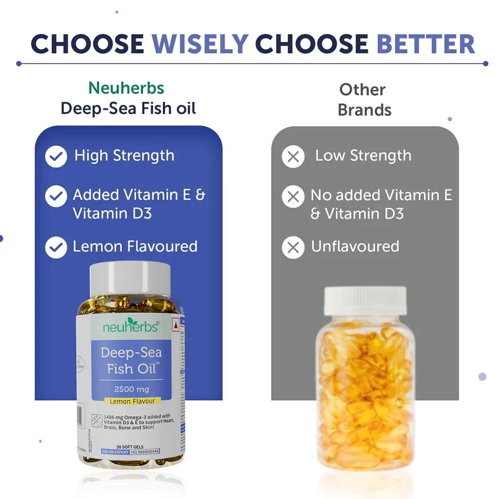Neuherbs Omega 3 Deep Sea Fish Oil for Heart, Brain & Bone