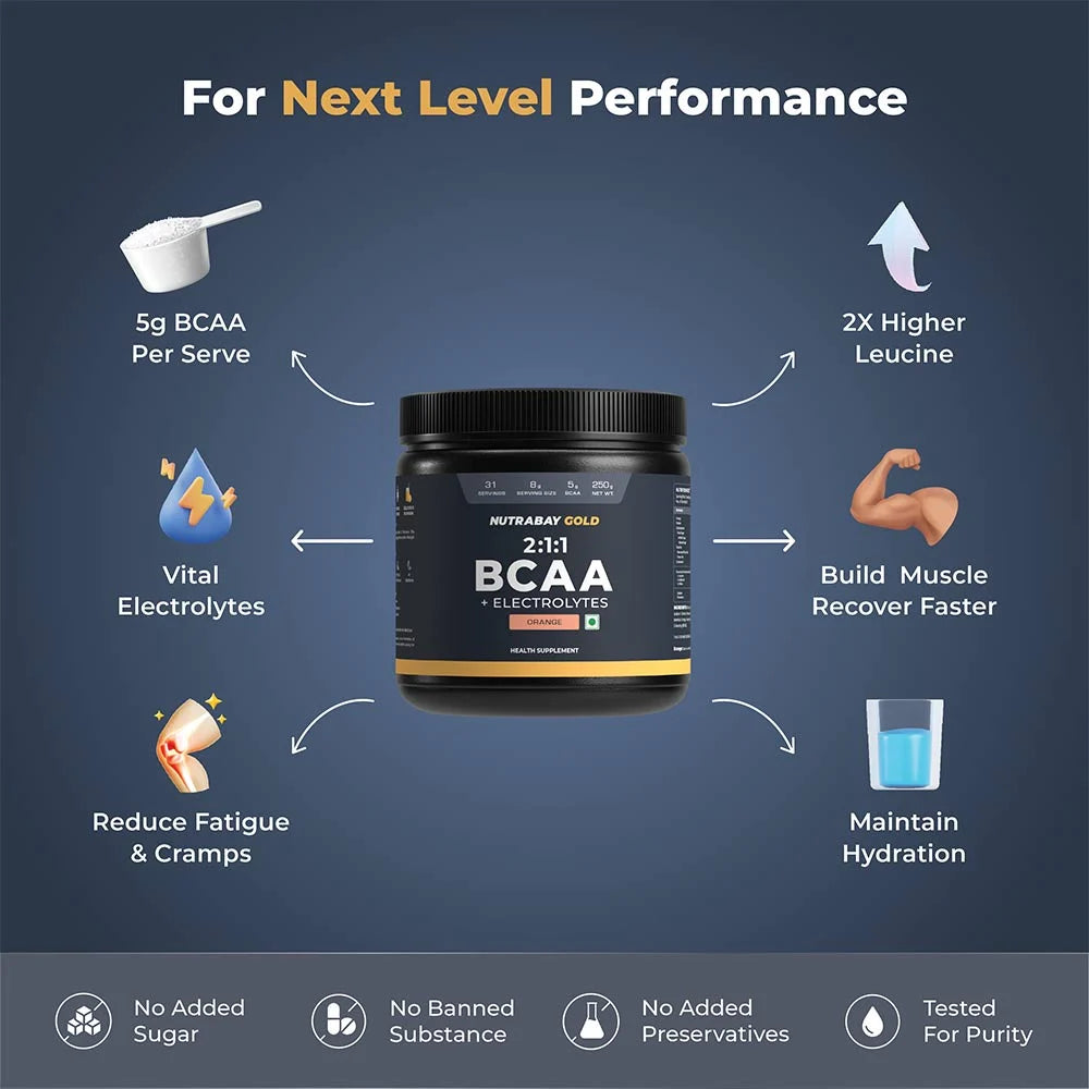 Nutrabay Gold 2:1:1 BCAA + Electrolytes