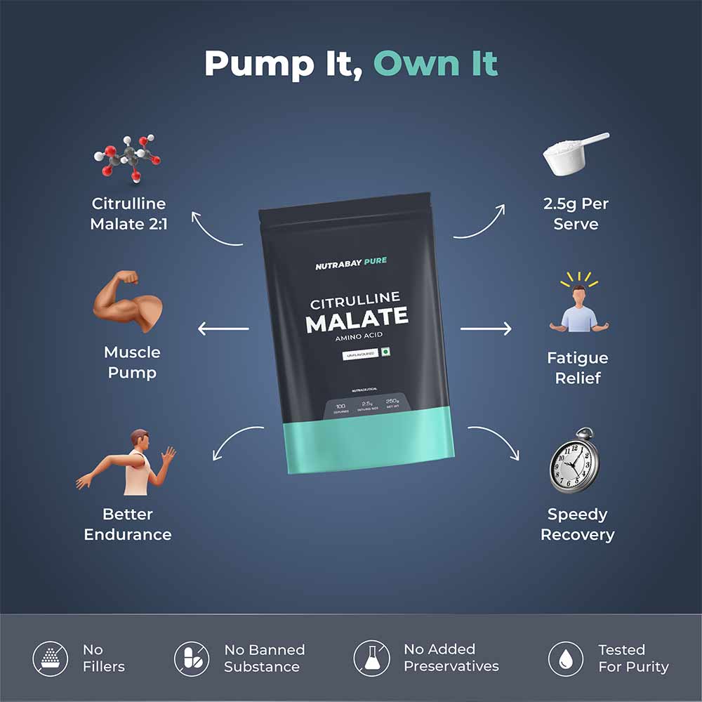Nutrabay Pure Citrulline Malate Amino Acid