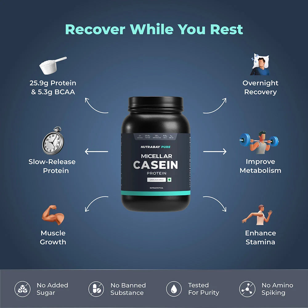Nutrabay Pure Micellar Casein Protein