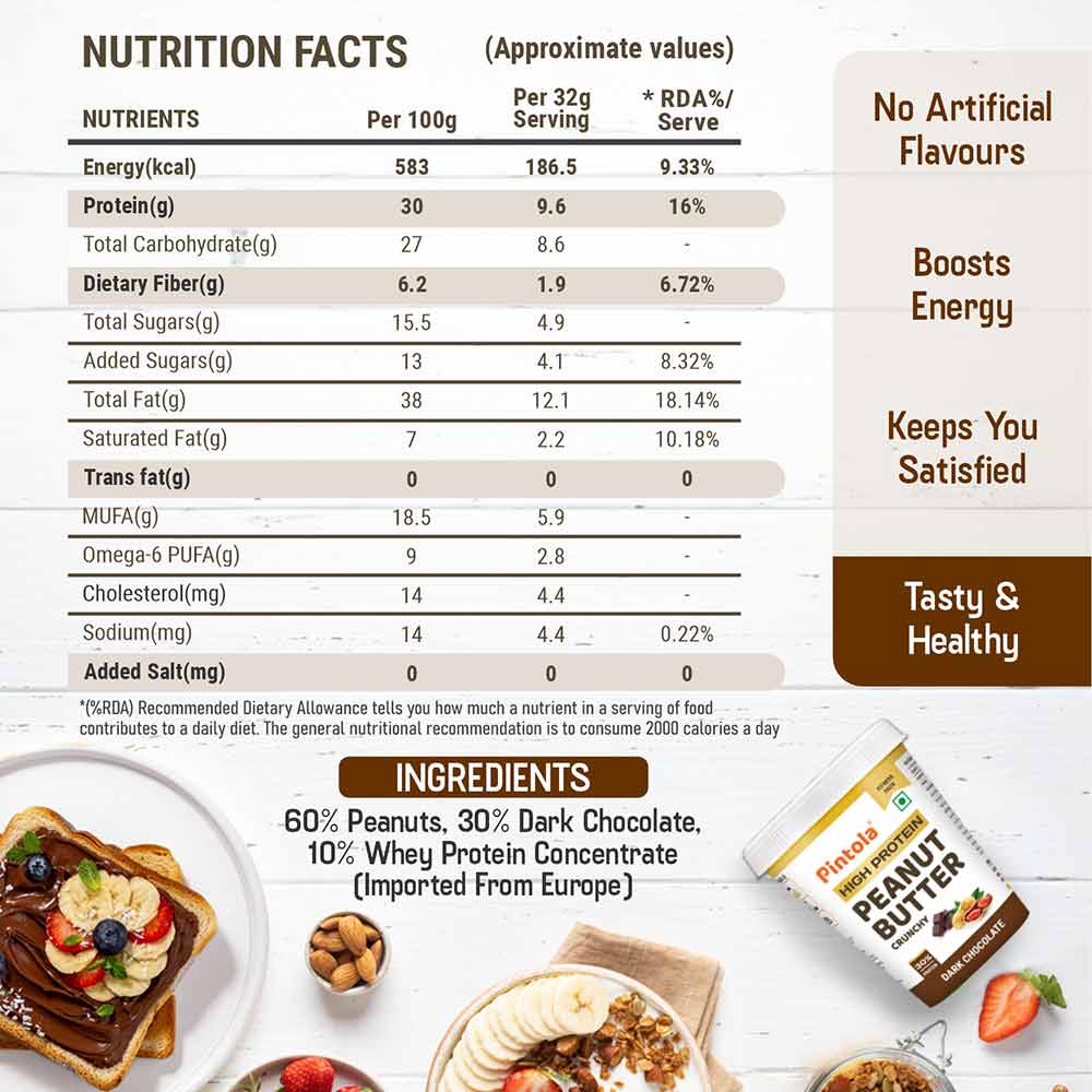 Pintola High Protein Peanut Butter
