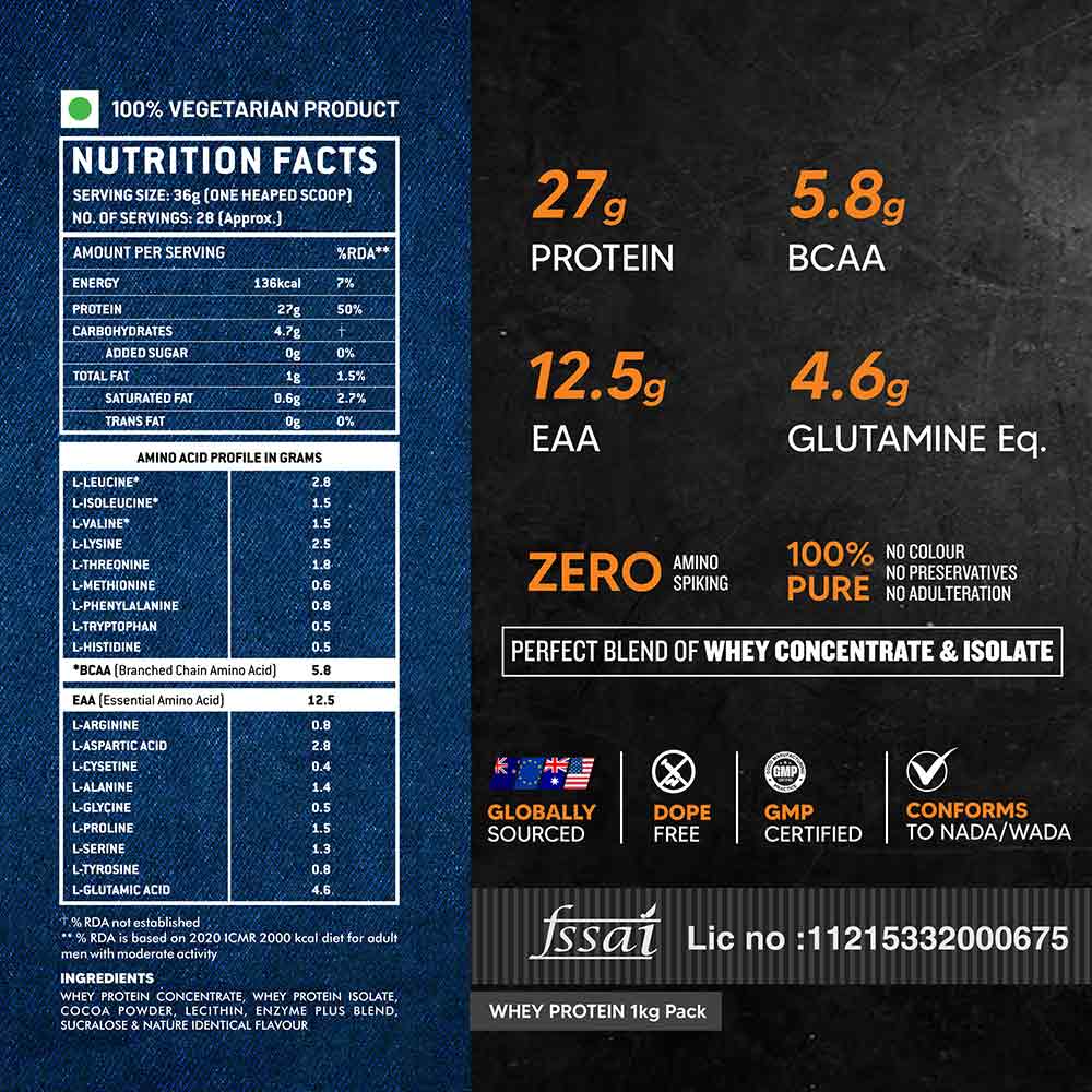 AS-IT-IS Nutrition ATOM Whey Protein with Enzymes