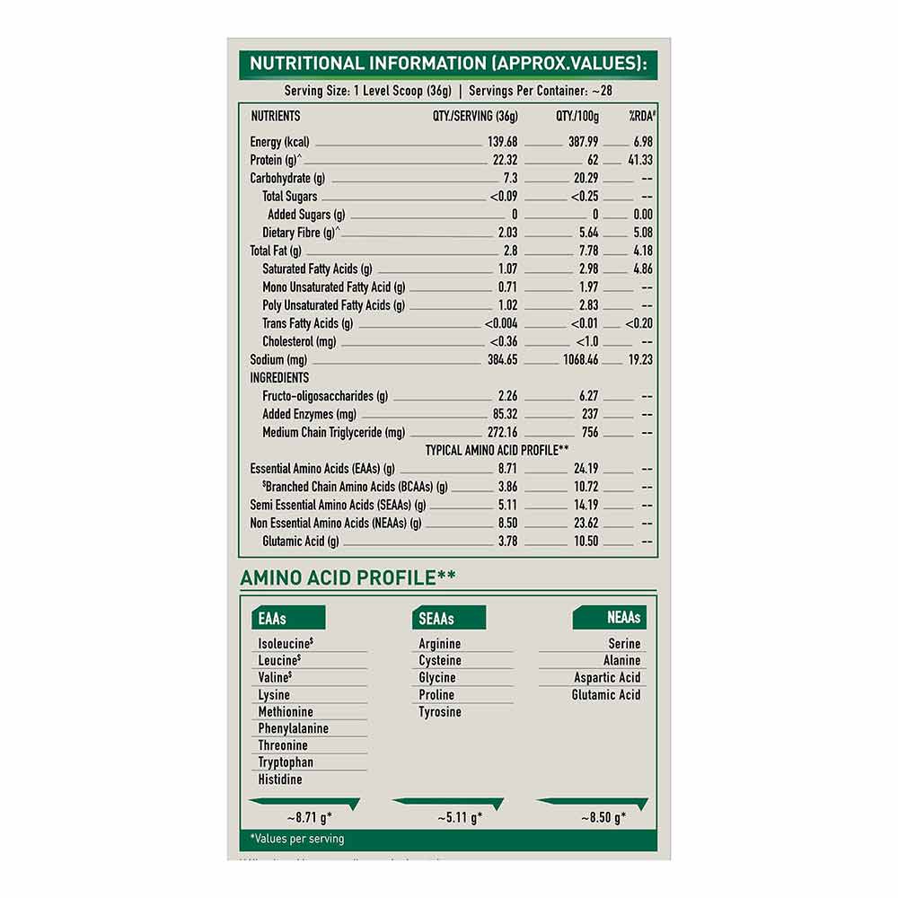 bGREEN Plant Protein Pea Protein Isolate