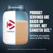 Dymatize ISO100 Whey Protein Isolate