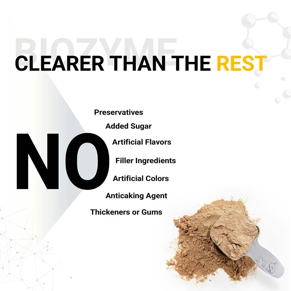 MuscleBlaze Biozyme Performance Whey