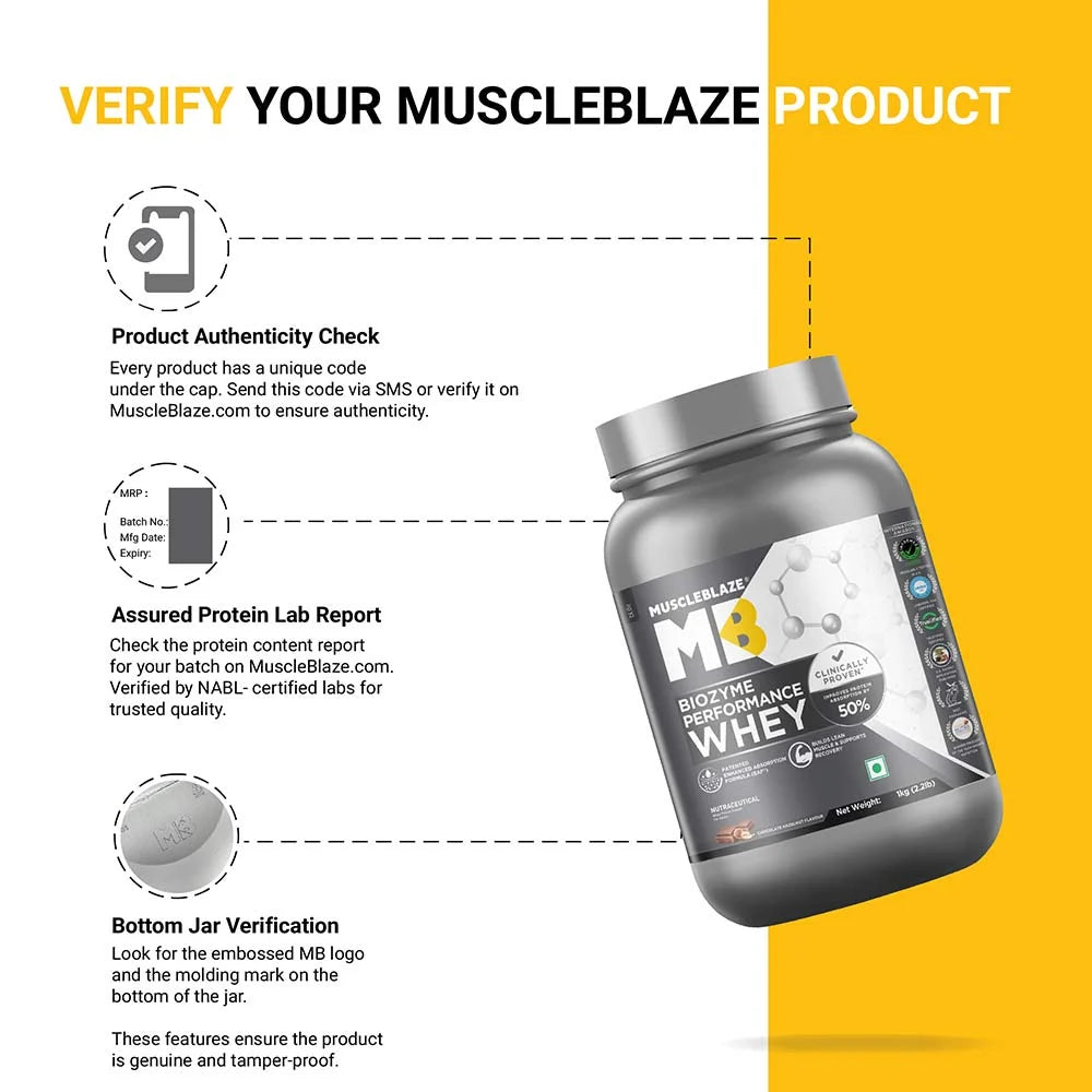 MuscleBlaze Biozyme Performance Whey
