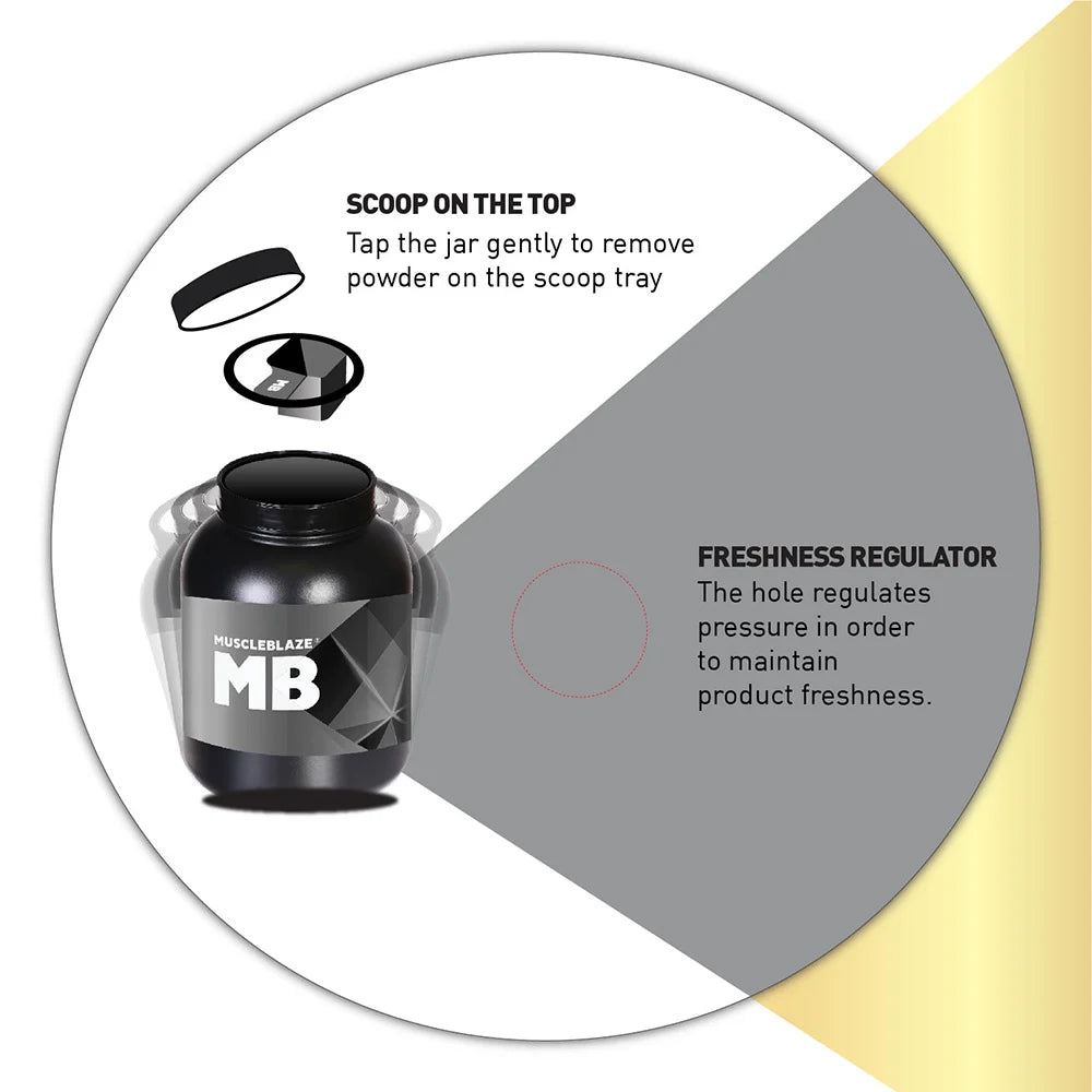 MuscleBlaze Whey Gold 100% Whey Protein Isolate