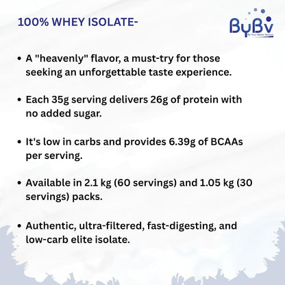 Bybv 100% Whey Isolate | 26 G Protein | 6.39G BCCA | Ultra Filter | Low Carbs | Fast Digestive enzymes