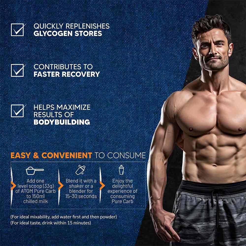 AS-IT-IS Nutrition ATOM 100% Pure Carb