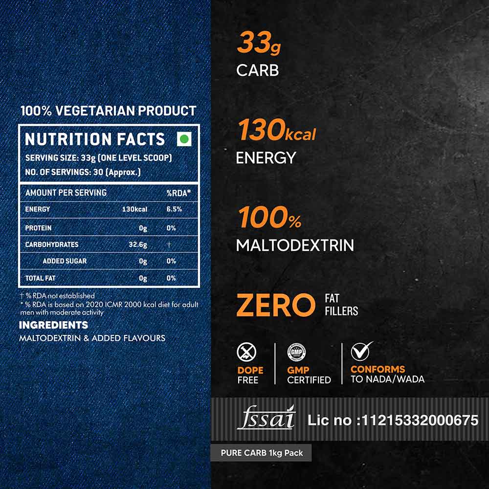 AS-IT-IS Nutrition ATOM 100% Pure Carb