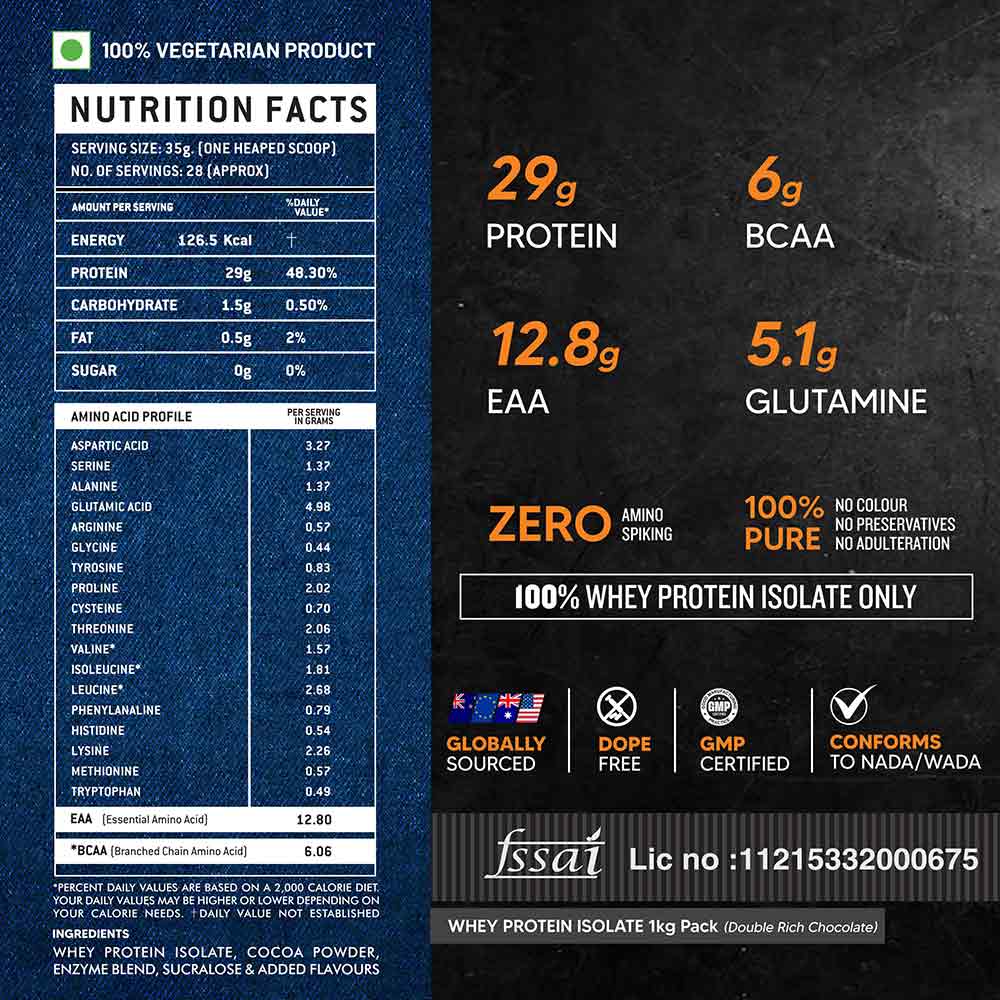 AS-IT-IS Nutrition ATOM 100% Whey Protein Isolate Ultra-Pure