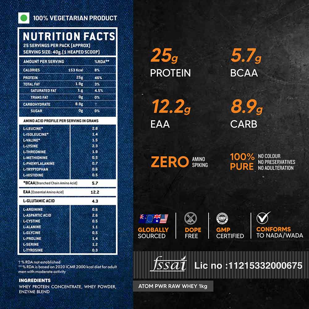 AS-IT-IS Nutrition ATOM PWR Raw Whey Protein