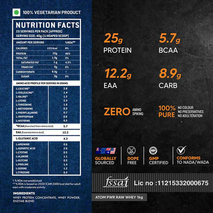 AS-IT-IS Nutrition ATOM PWR Raw Whey Protein