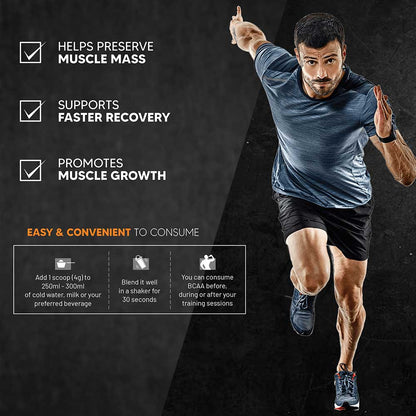 AS-IT-IS Nutrition BCAA