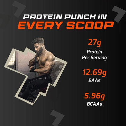 Fuel One Whey Max 100% Whey