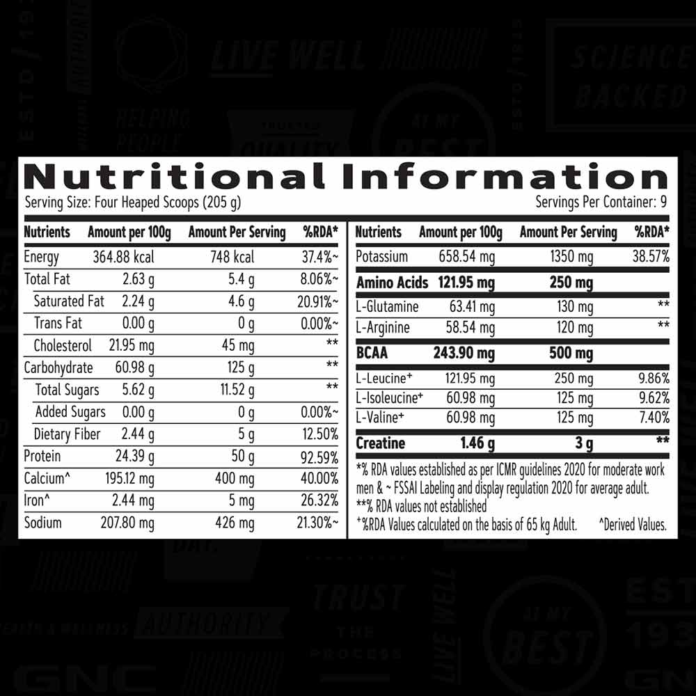 GNC Amp Mass XXX