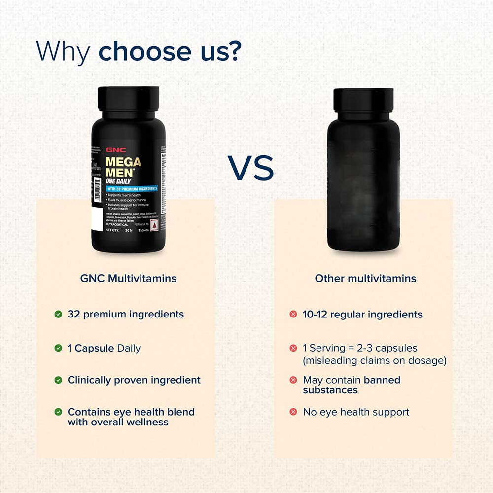 GNC Mega Men One Daily Multivitamin