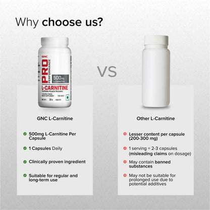 GNC Pro Performance L-Carnitine