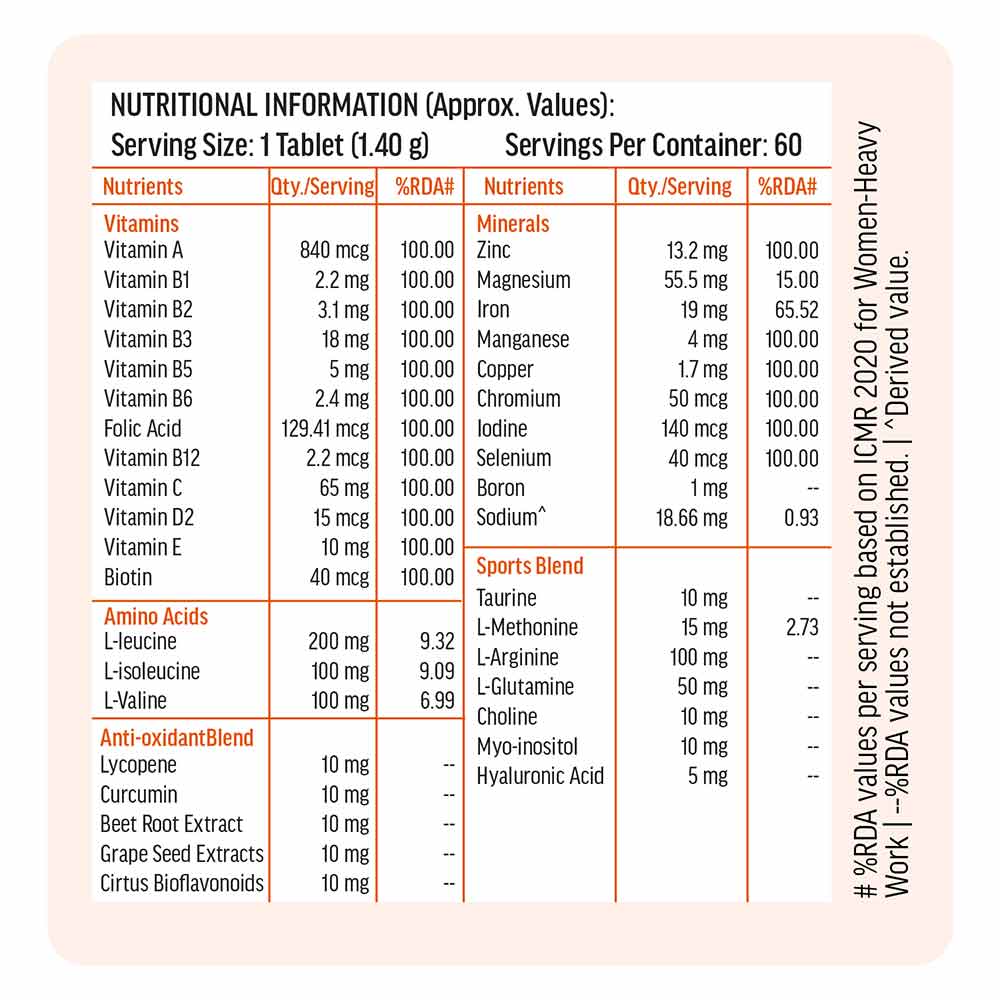HealthKart HK Vitals Advanced Multivitamin with BCAA