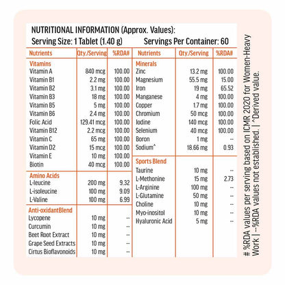 HealthKart HK Vitals Advanced Multivitamin with BCAA