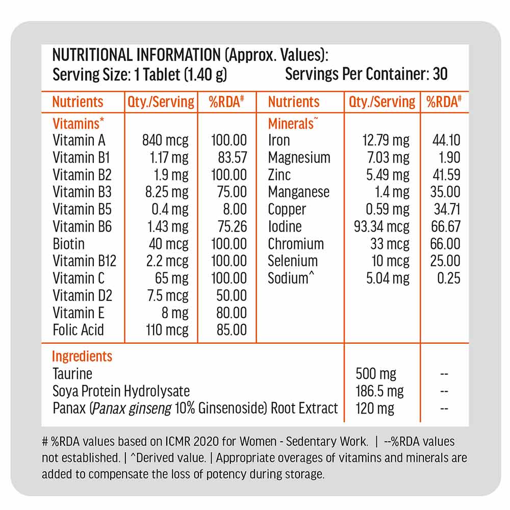 HealthKart HK Vitals Multivitamin with Zinc & Vitamin C