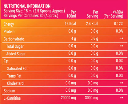 NRoute L-Carnitine