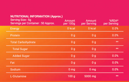 NRoute Glutamine