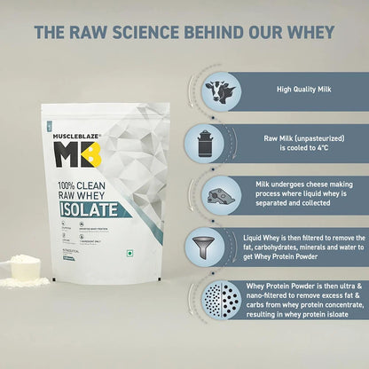 MuscleBlaze  100% Clean Raw Whey Isolate