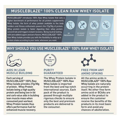 MuscleBlaze  100% Clean Raw Whey Isolate