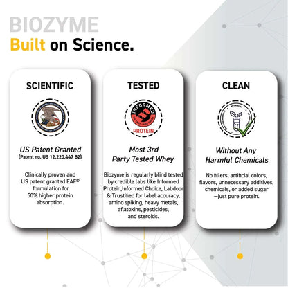 MuscleBlaze Biozyme Iso-Zero Low Carb Whey Protein