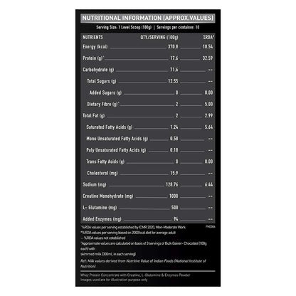 MuscleBlaze Bulk Gainer with Creatine