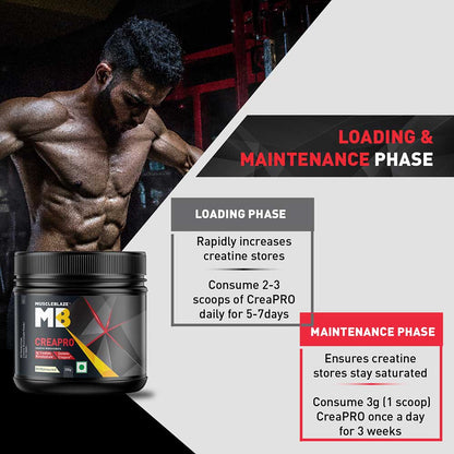 MuscleBlaze CreaPRO Creatine with Creapure® Powder from Germany